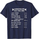 Wolf Nipple Chips Funny Fast Food Menu, Ancient Roman Style T-Shirt - T-Shirt | Navy