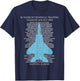 Chanute AFB F-15 EagleT-Shirt Rantoul, Illinois T-Shirt - T-Shirt | Navy