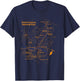 Grand Canyon National Park Trail Map Hiking Love T-Shirt - T-Shirt | Navy