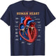 Anatomical Heart Structure Anatomy Biology Science Gifts Men T-Shirt - T-Shirt | Navy