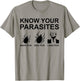 Know Your Parasites T Shirt Anti Trump T-Shirt - T-Shirt | Sand