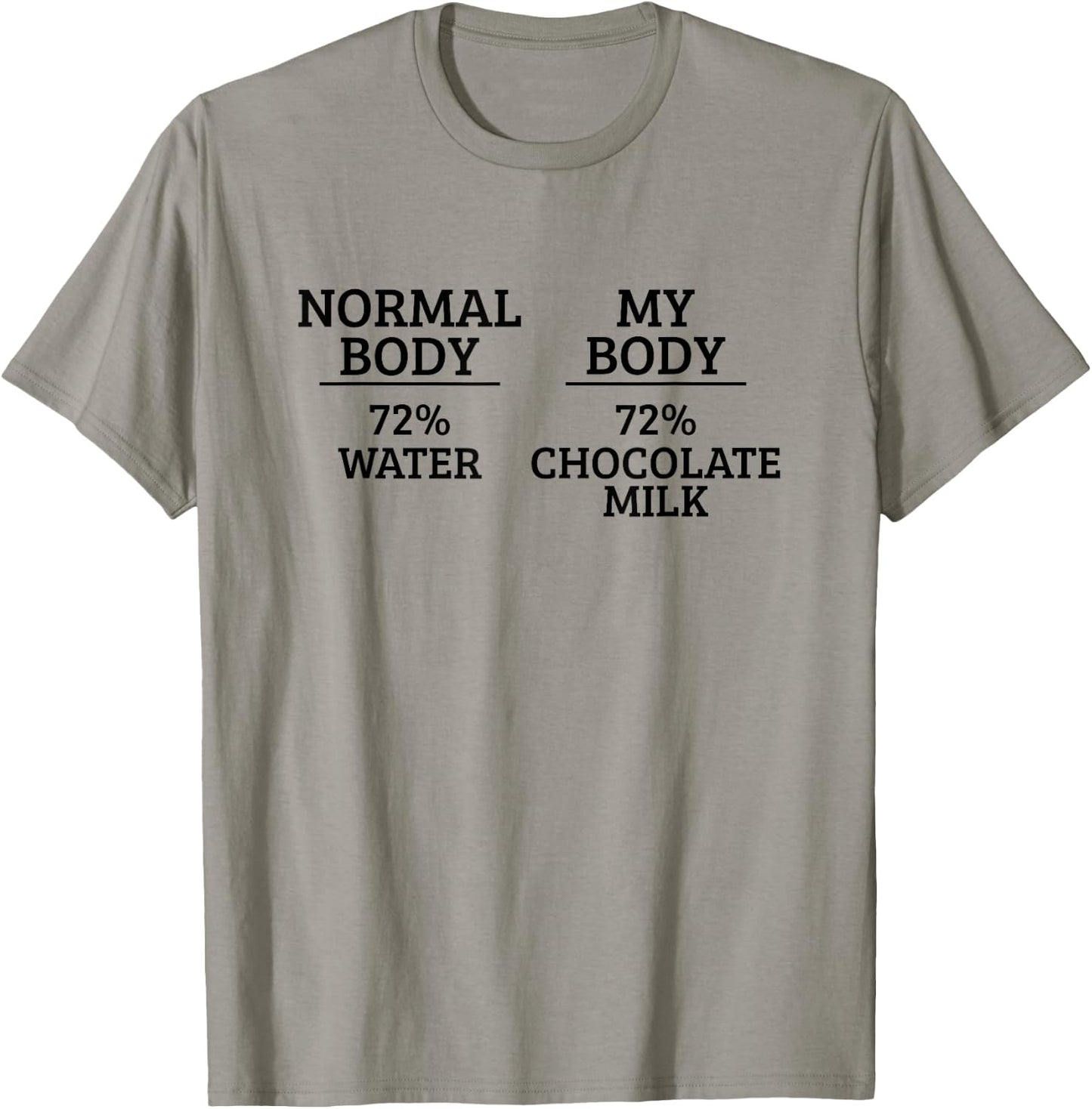 Chocolate Milk Gamer Funny Milkshake Chocolate Lover Meme T-Shirt - T-Shirt | Sand