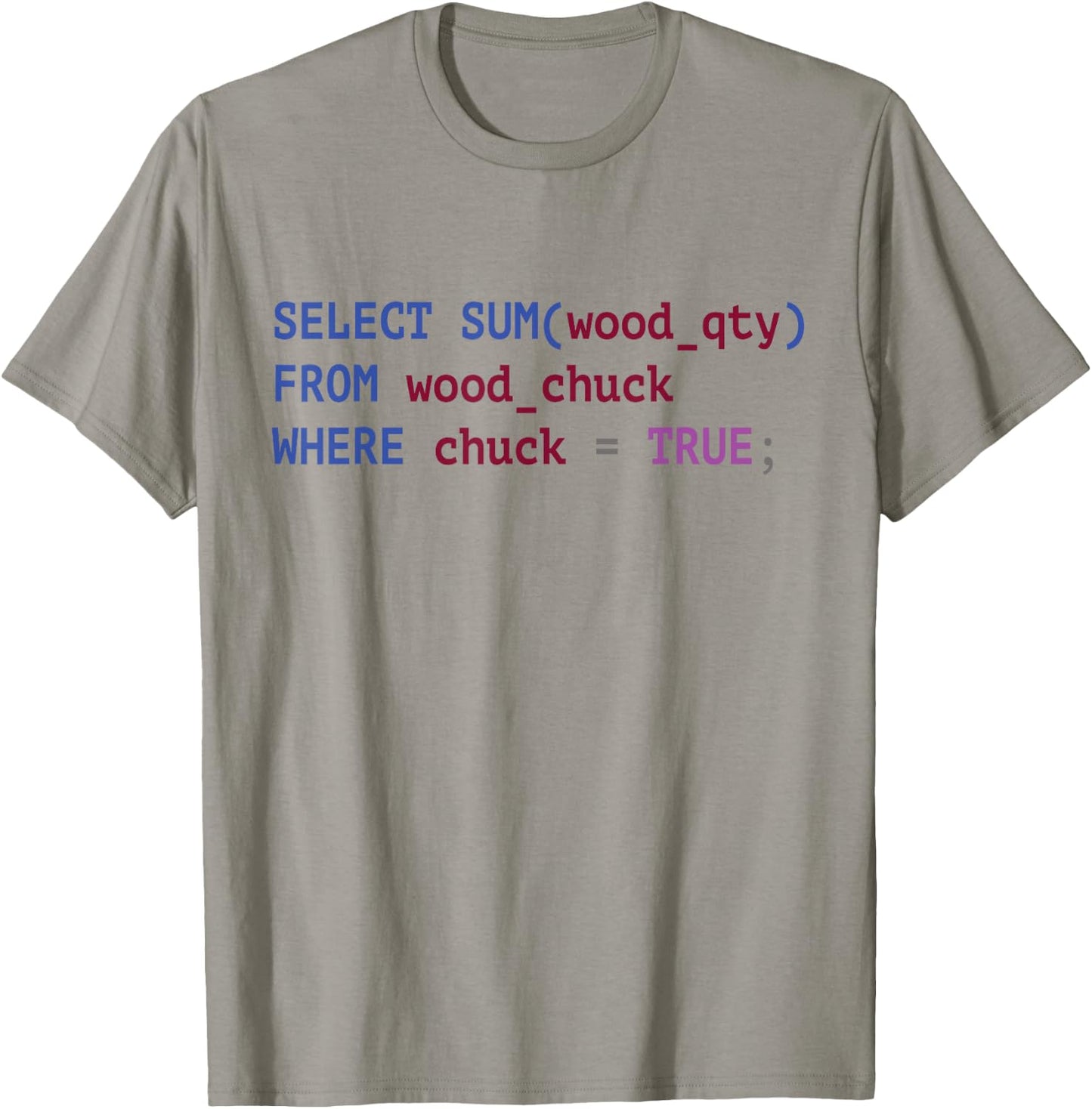 Funny SQL Coder Shirt Programmer Programming T-Shirt - T-Shirt | Sand