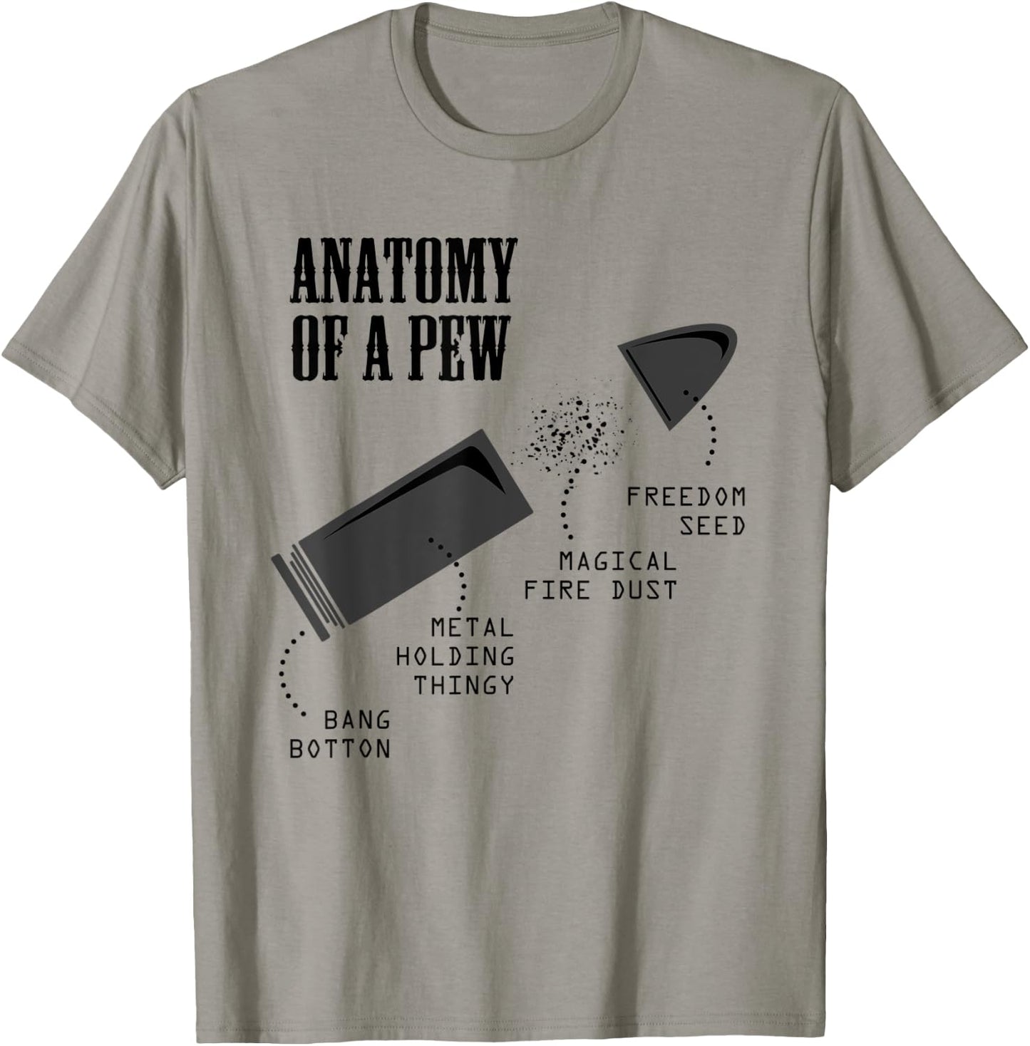 Anatomy Of A Pew | Funny Gun Weapon Bullet-Proof Men T-Shirt - T-Shirt | Sand
