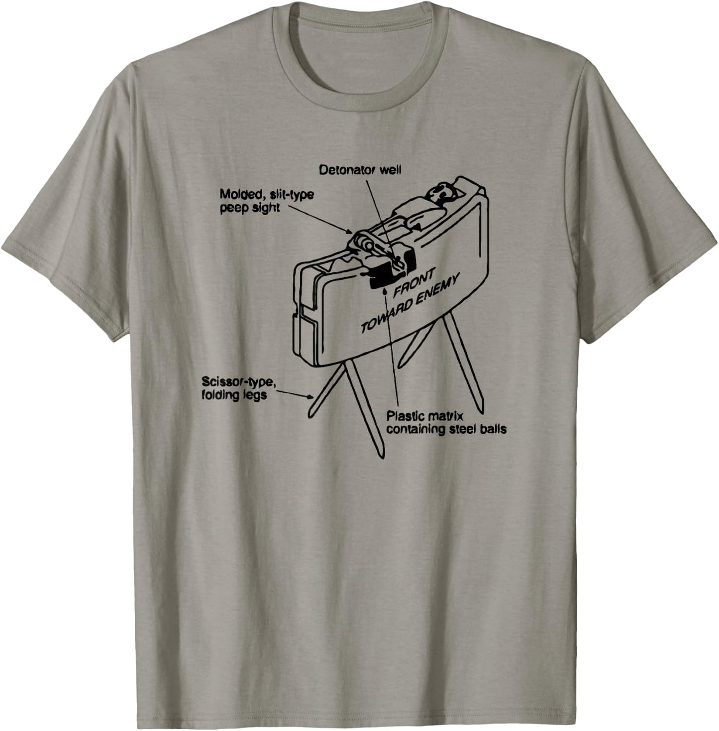 Funny Infantry Claymore Mine shirt 0311 11B T-Shirt - T-Shirt | Sand
