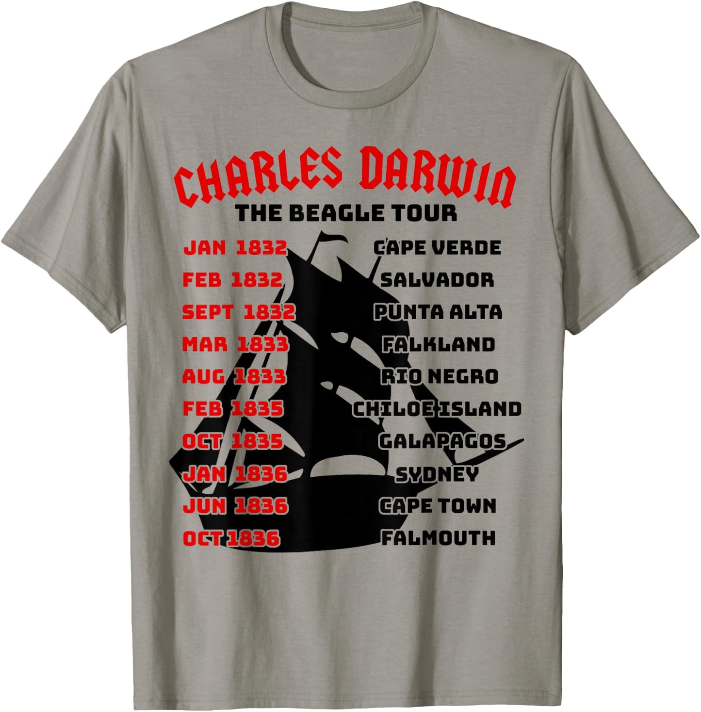 Naturalist Charles Darwin Beagle Meme Tour Earth Day Science T-Shirt - T-Shirt | Sand