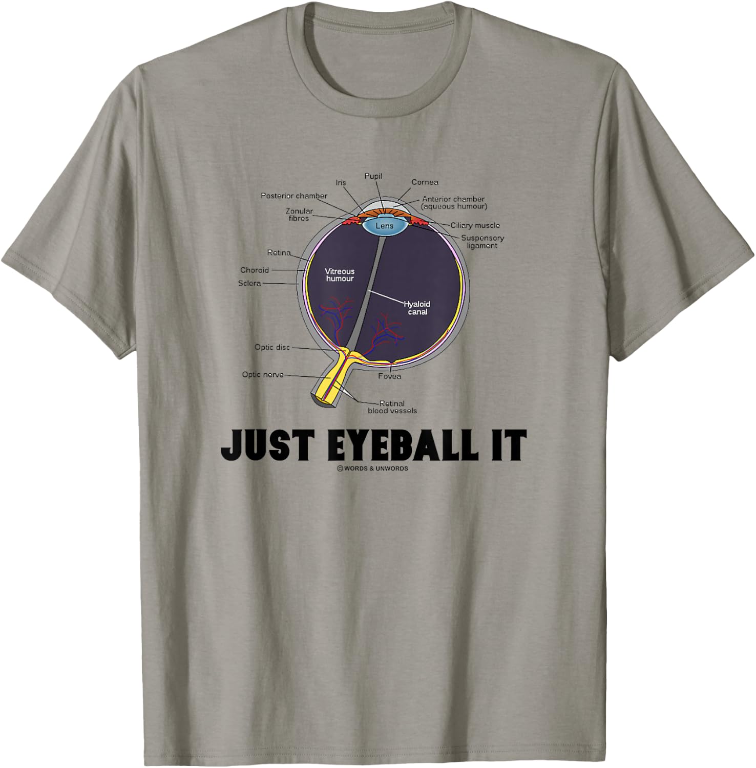 Just Eyeball It Anatomical Advice Eye Geek Humor T-Shirt - T-Shirt | Sand