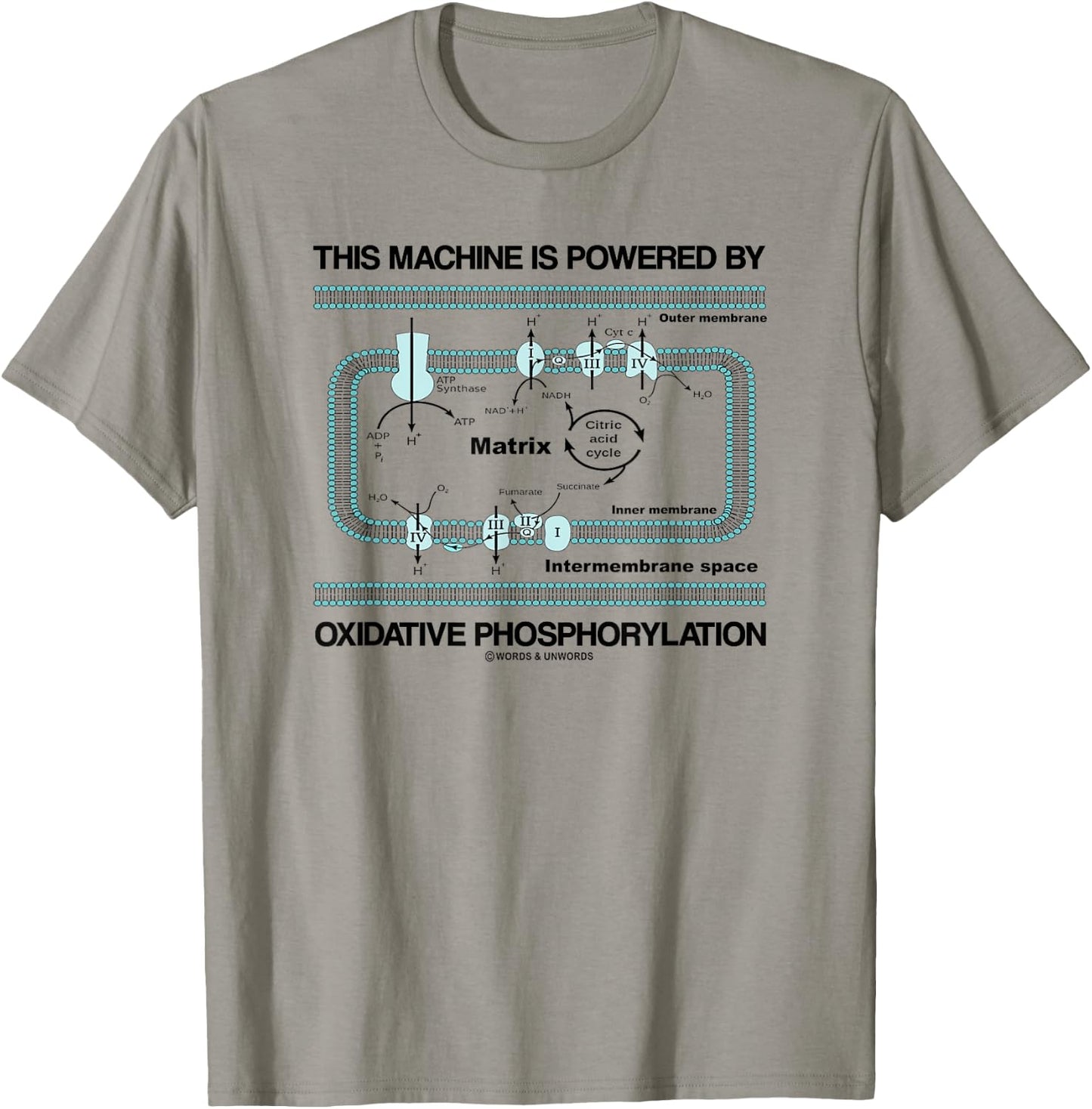 This Machine Is Powered By Oxidative Phosphorylation Humor T-Shirt - T-Shirt | Sand