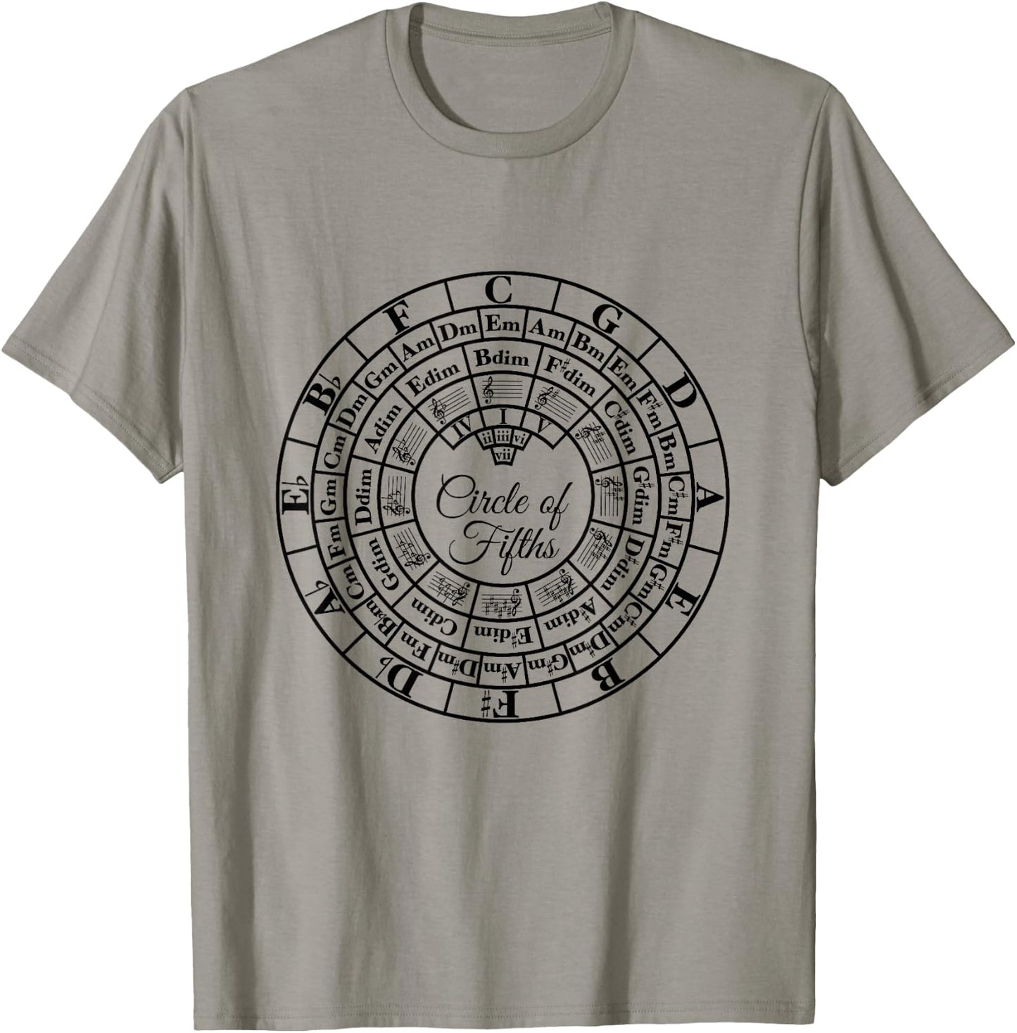 Unique Musician Gift Apparel Circle of Fifths Classical Harmony & Theory Chart T-Shirt - T-Shirt | Sand