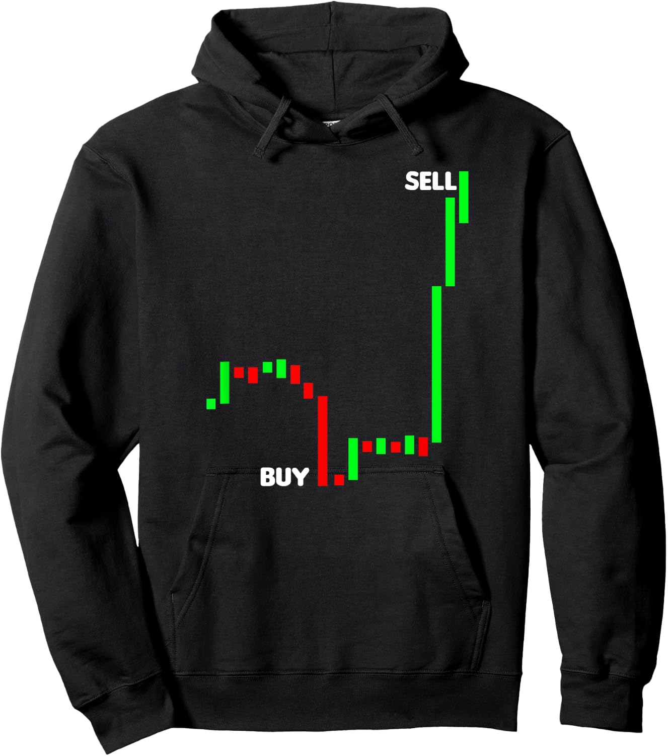 Stock Trading Shirt | Pips Buy Sell Gift Hoodie - Hoodie | Black