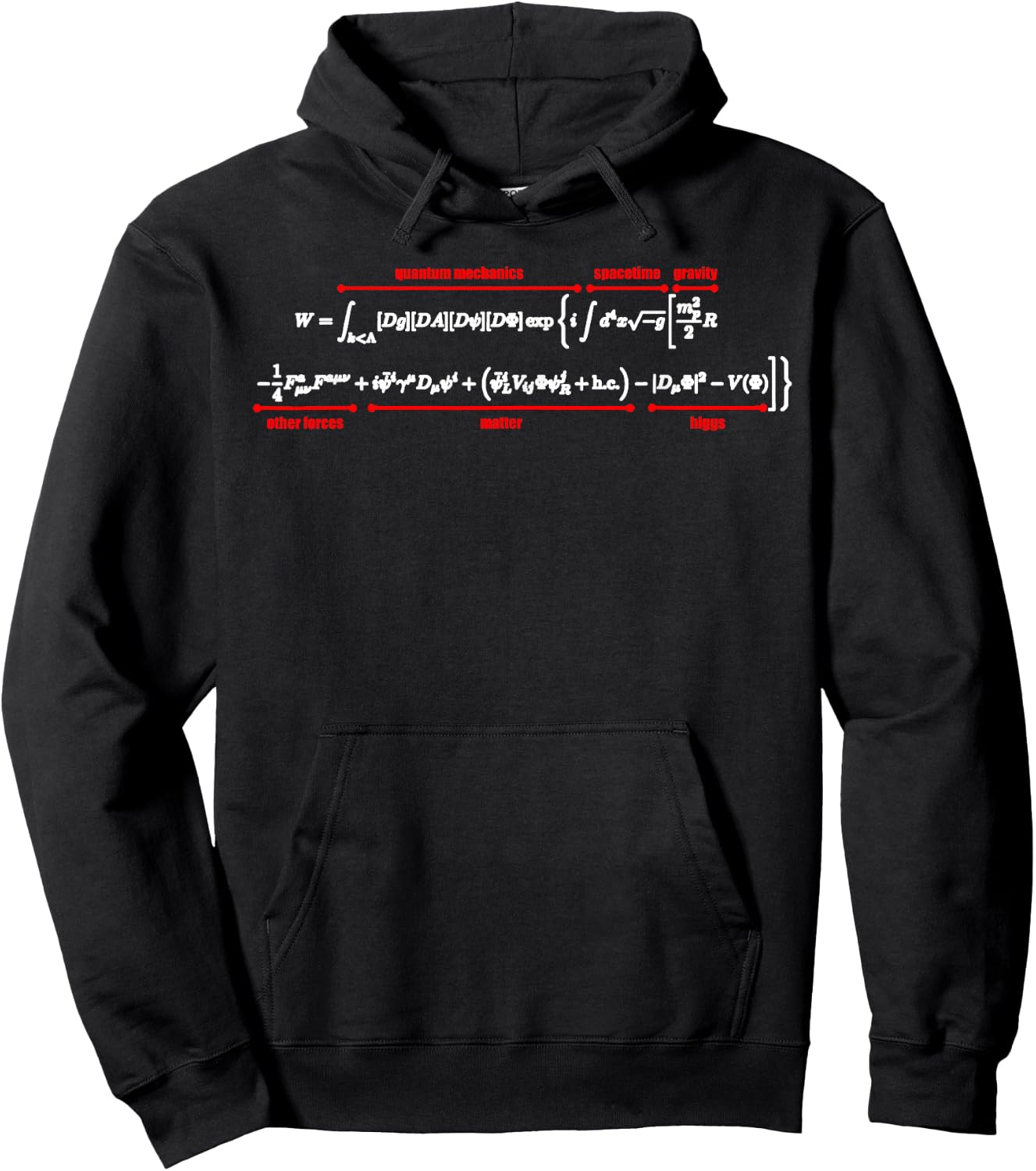 Standard Model Equation Physics Theory Higgs Boson Hoodie - Hoodie | Black