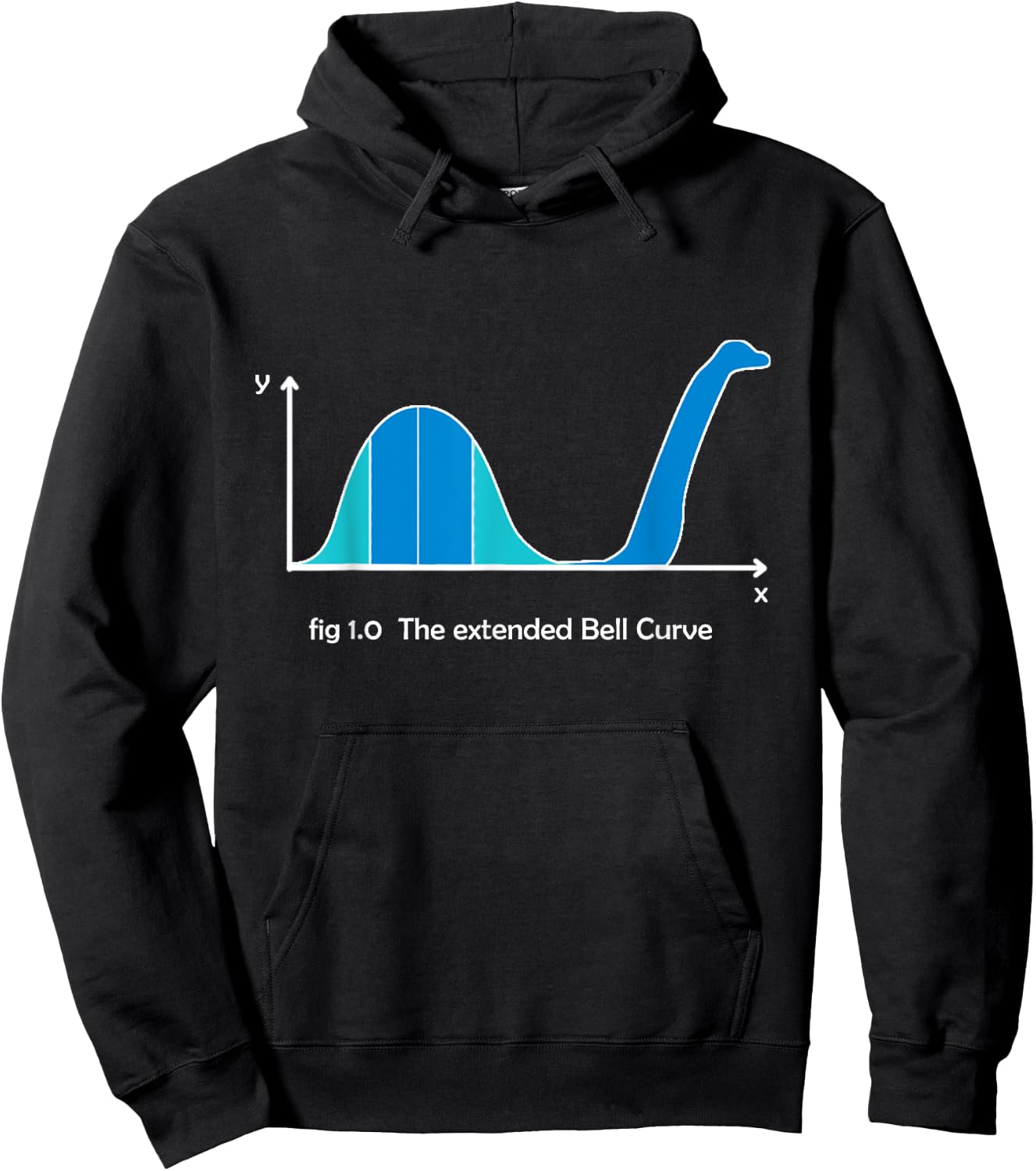 Statistics Normal Distribution Bell Curve Math Pun Hoodie - Hoodie | Black