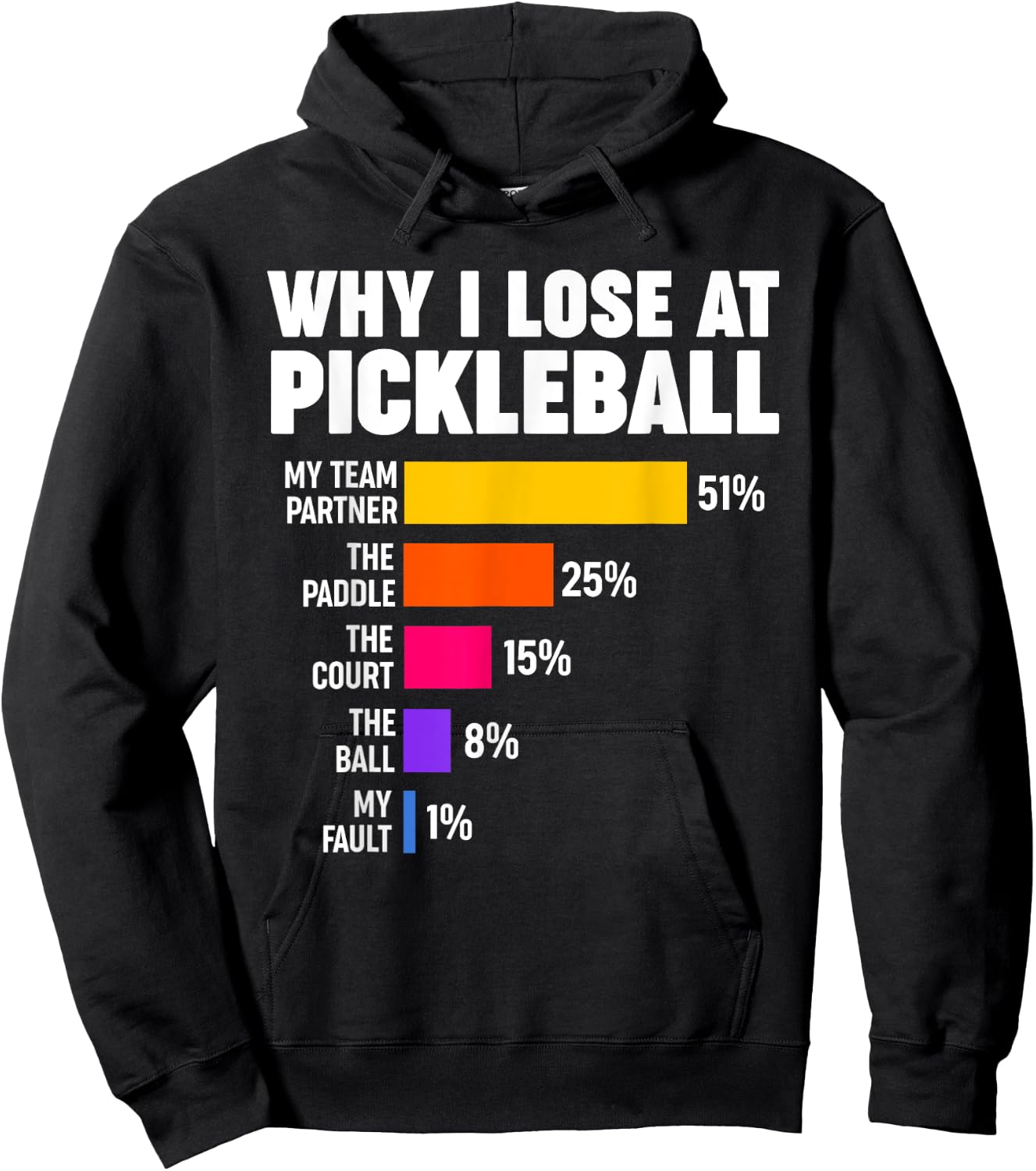 Why I lose at Pickleball Hoodie - Hoodie | Black