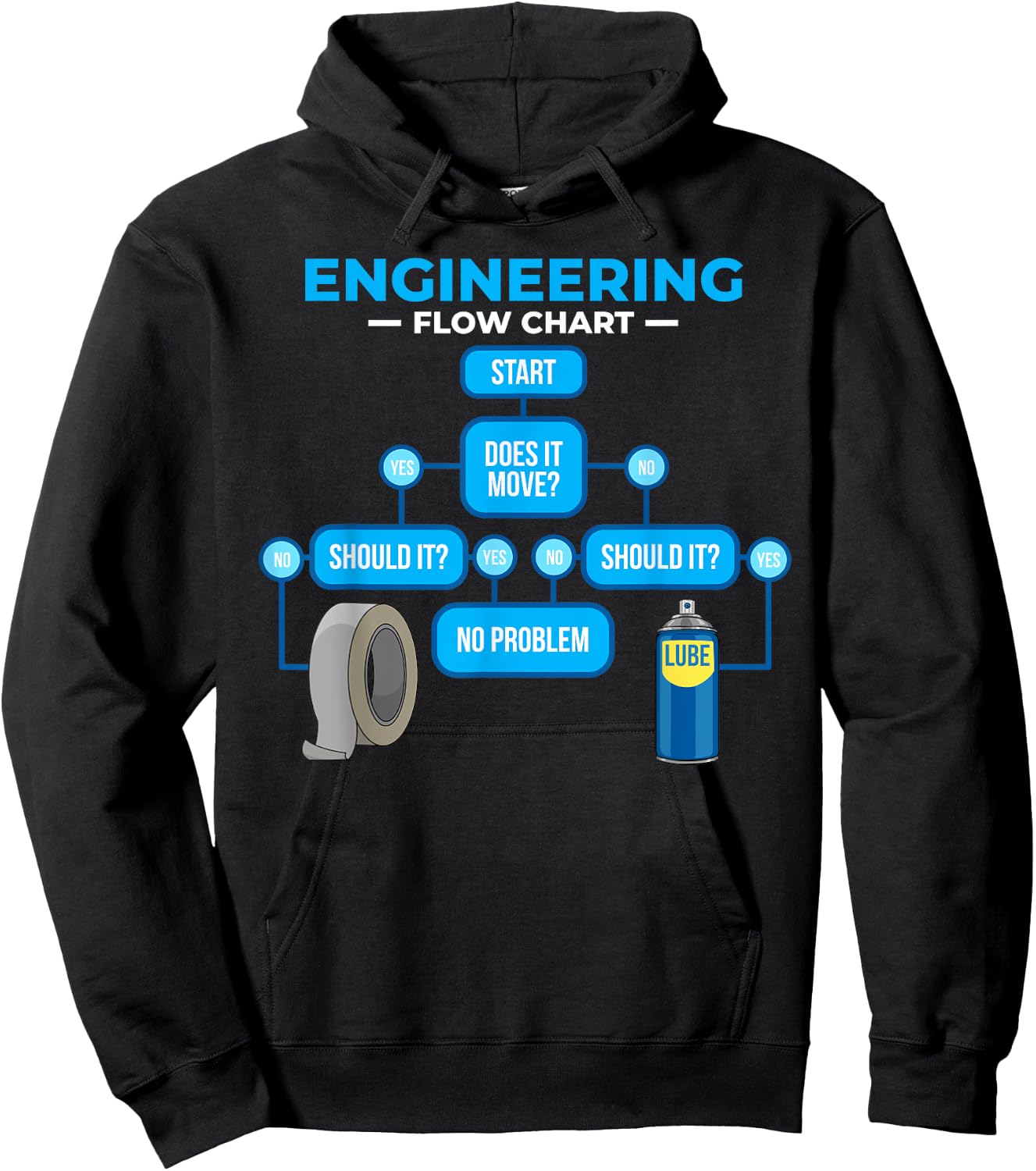 Engineering flow chart Funny Engineer Gift Hoodie - Hoodie | Black