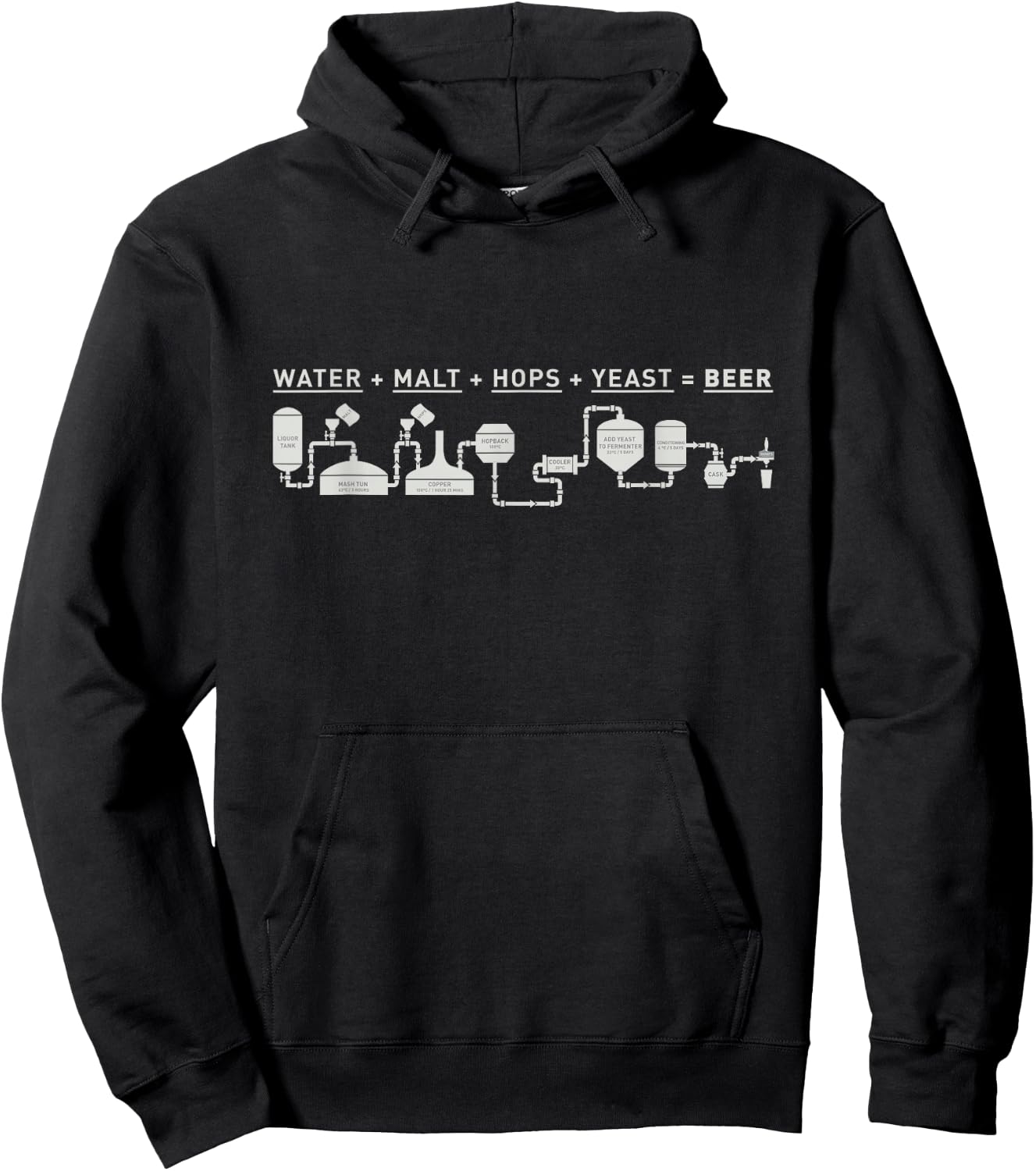 Beer Making Cycle Diagram for Homebrew Hoodie - Hoodie | Black