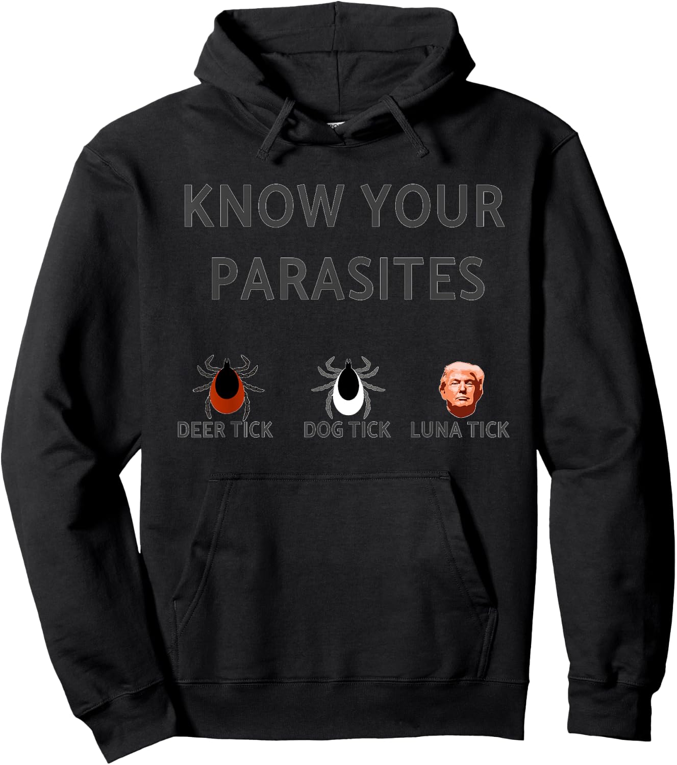 Know Your Parasites | Anti-Trump RESIST Hoodie - Hoodie | Black