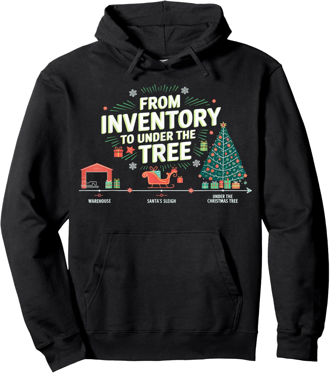 From inventory to under the tree, christmas supply chain Hoodie - Hoodie | Black