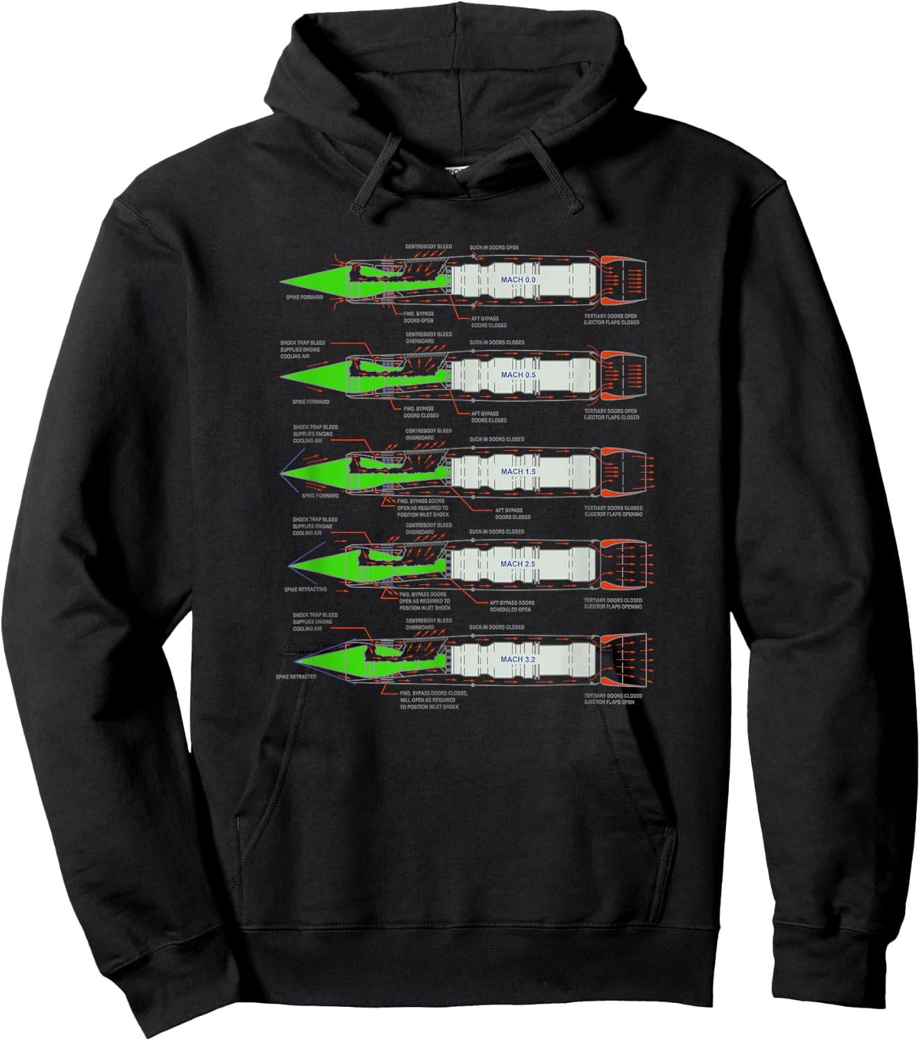 SR-71 Habu Blackbird Aircraft J58 Engine Diagram Shirt Hoodie - Hoodie | Black