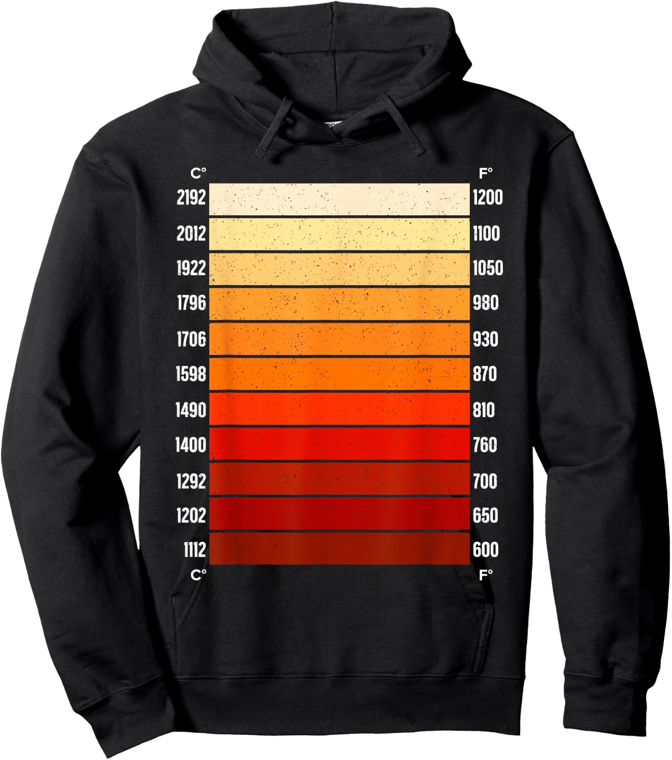 Best Blacksmith Design Women Blacksmithing Forging Hoodie - Hoodie | Black