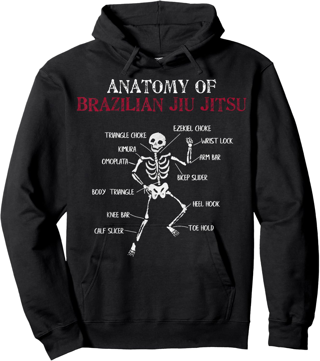 MMA Grappling Anatomy of BJJ Brazilian Jiu Jitsu Hoodie - Hoodie | Black