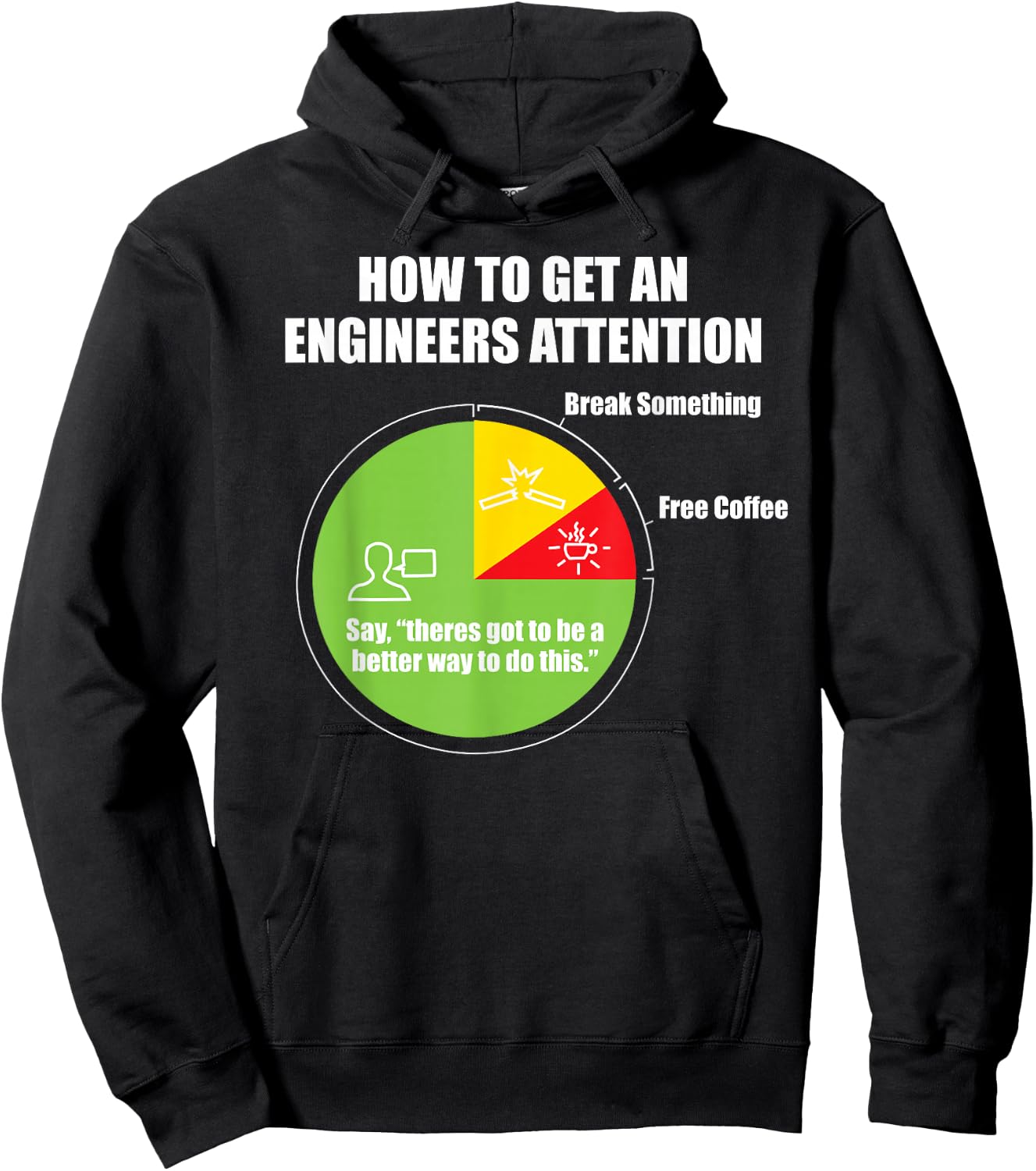 How To Get An Engineers Attention: Engineering Funny Hoodie - Hoodie | Black