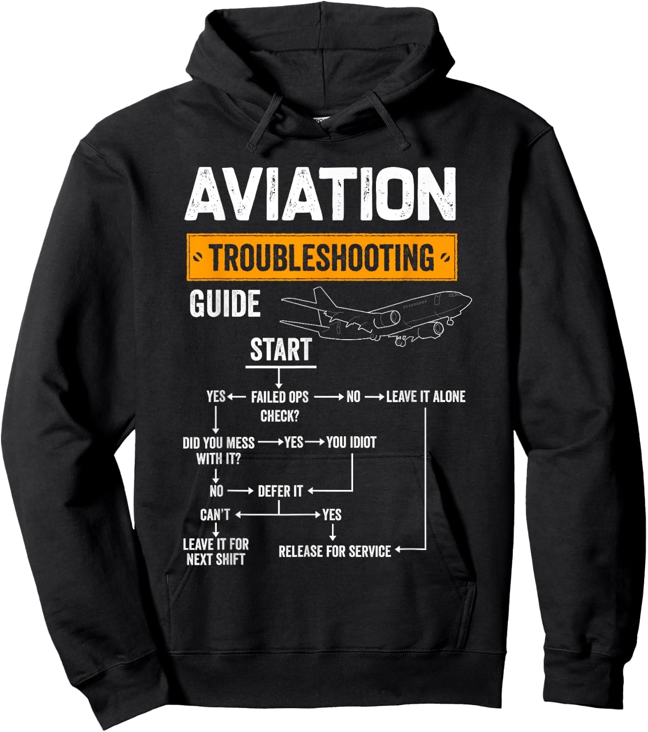 Funny Aviation Troubleshooting Guide Aircraft Mechanic Pilot Hoodie - Hoodie | Black