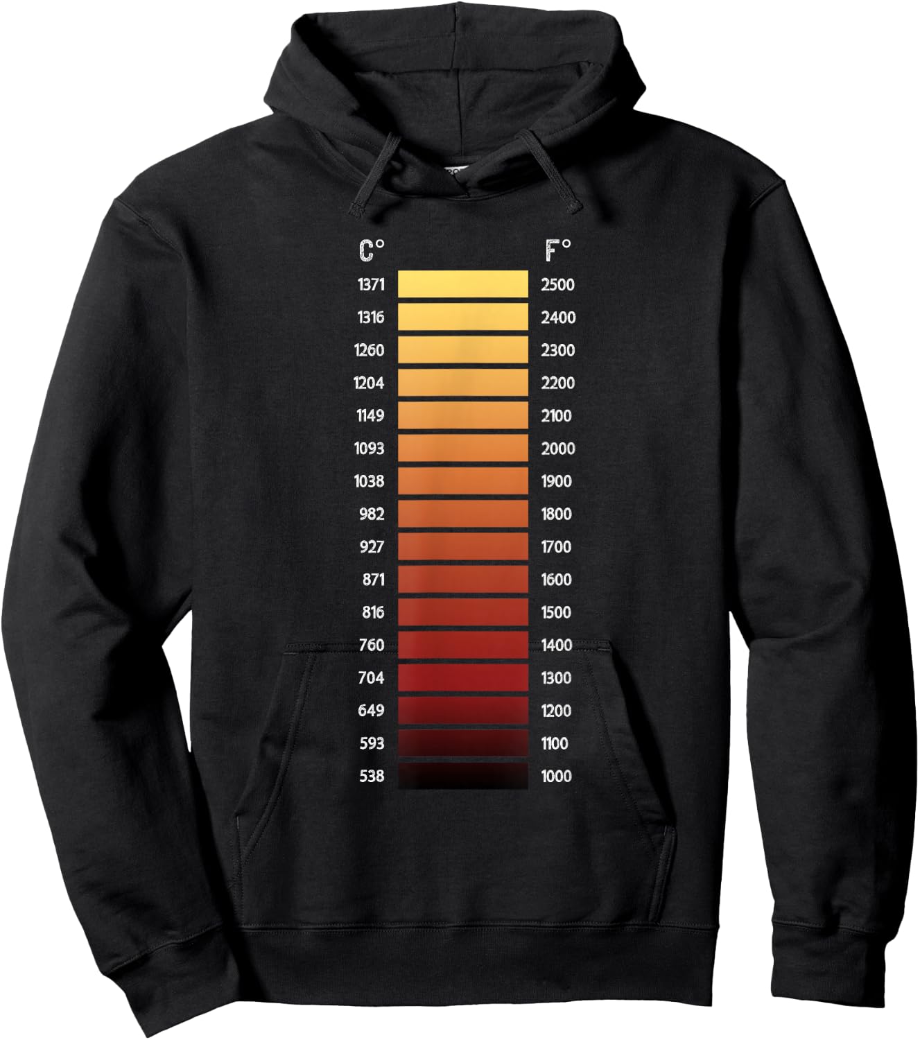 Blacksmith Forge Temperature Range Shirt Hoodie - Hoodie | Black