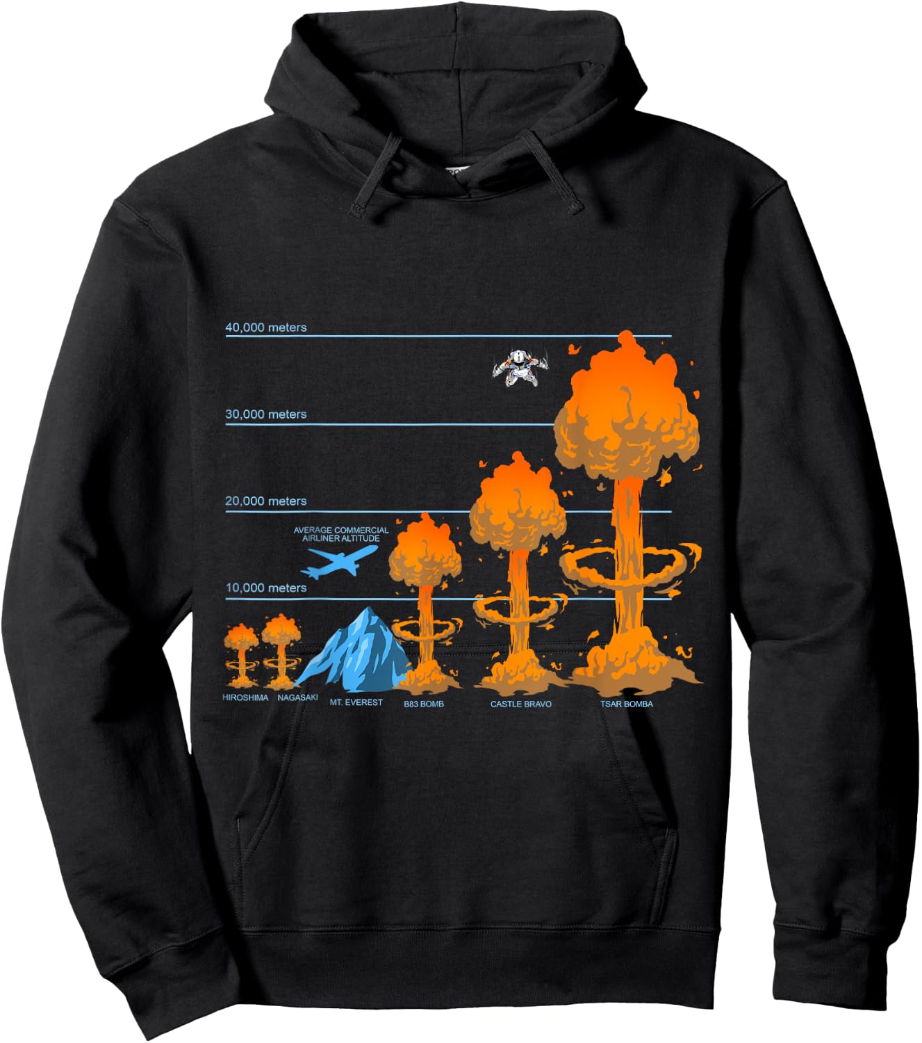 Atomic Mushroom Clouds Comparison - Nuclear Bomb Explosions Hoodie - Hoodie | Black