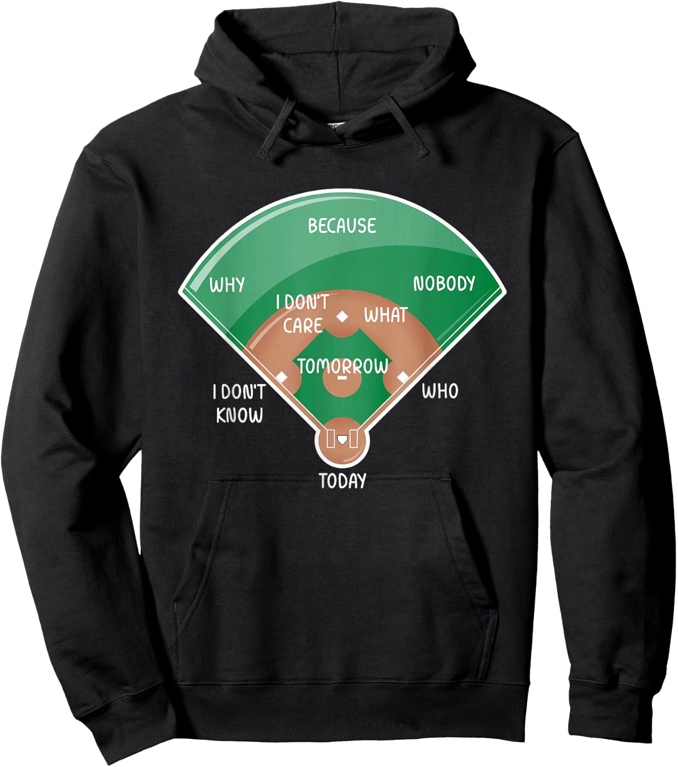 Baseball Diamond Fielding Chart Funny Sports Who's On First Hoodie - Hoodie | Black