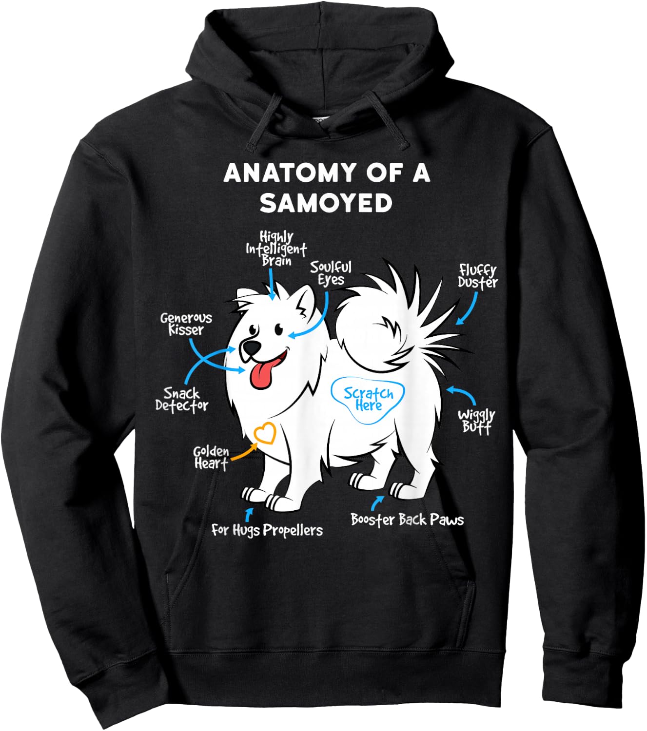 Anatomy of A Samoyed Funny Dog Master Mistress Hoodie - Hoodie | Black