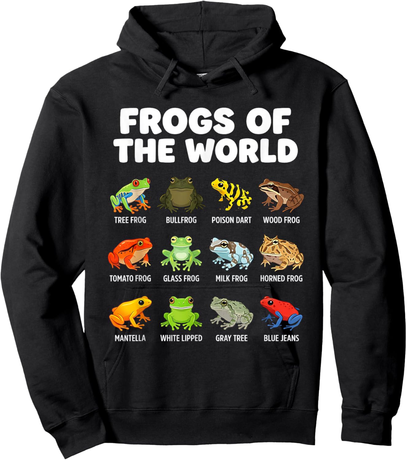 Frogs of The World Funny Frog Infographic Educational Meme Hoodie - Hoodie | Black