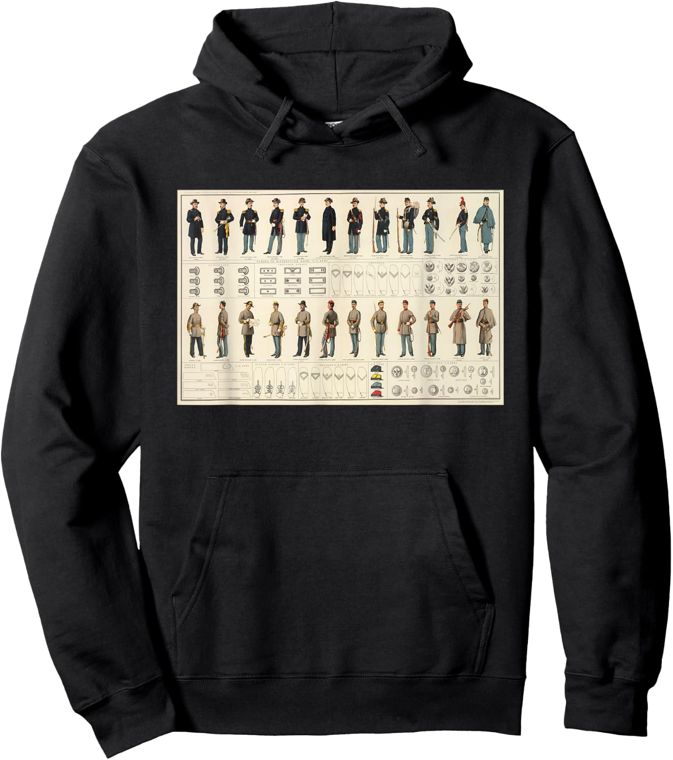 Civil War Uniform Diagram T Shirt Hoodie - Hoodie | Black