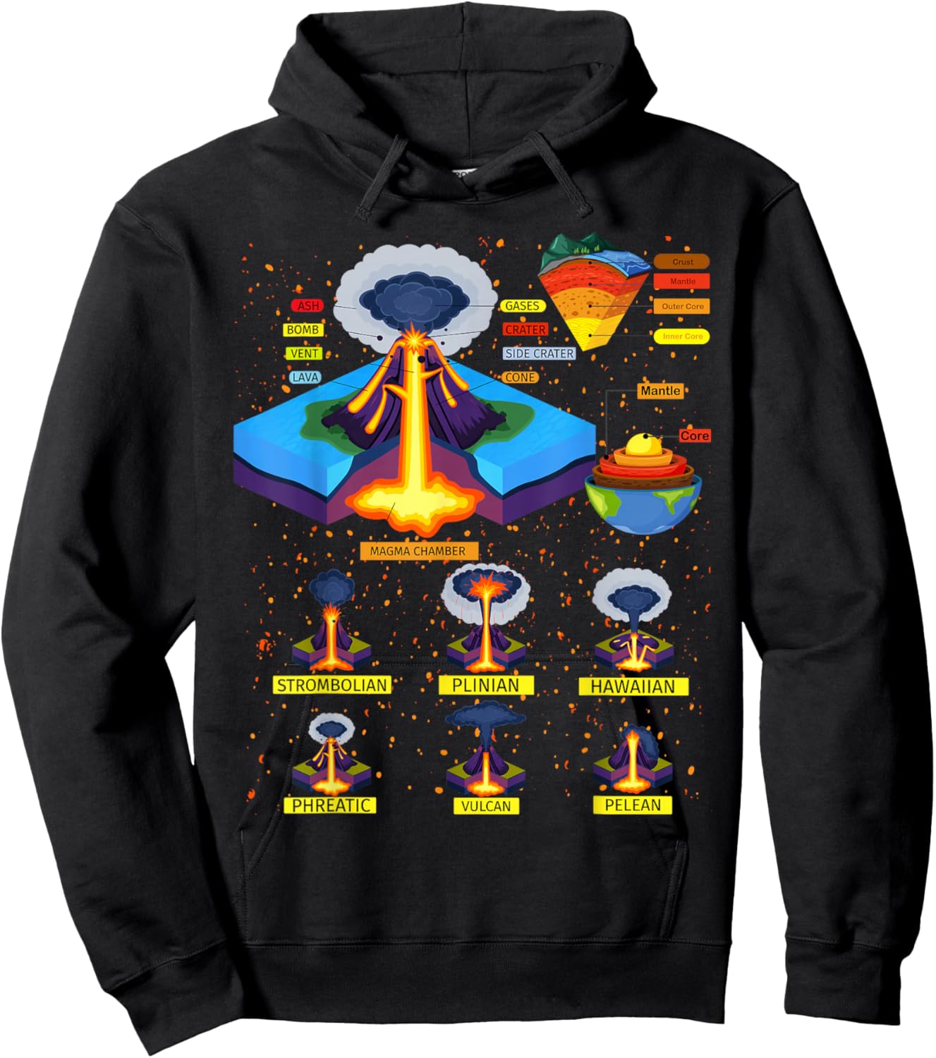 Volcano Diagram for Volcano Lover Teacher Geologist Volcano Hoodie - Hoodie | Black