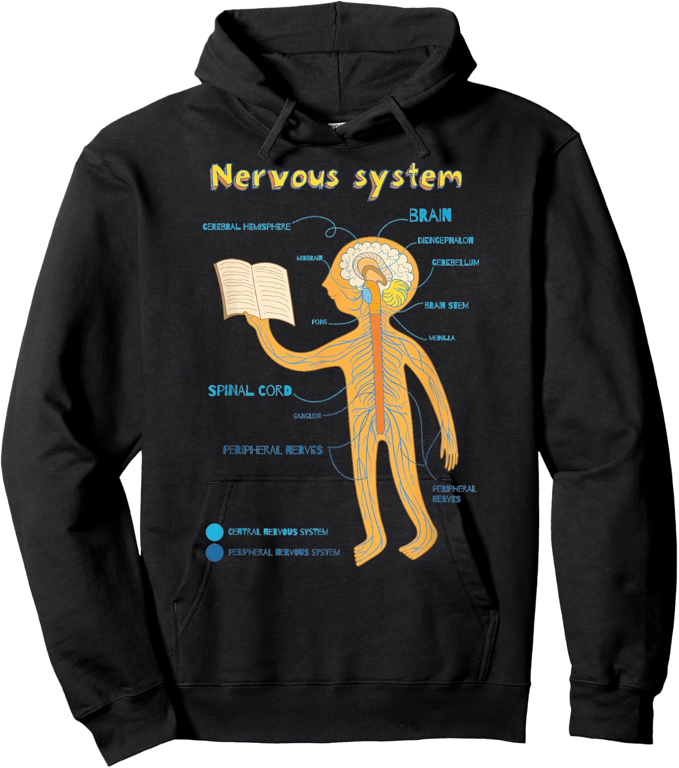 Human Nervous System - Cute Anatomy Hoodie - Hoodie | Black
