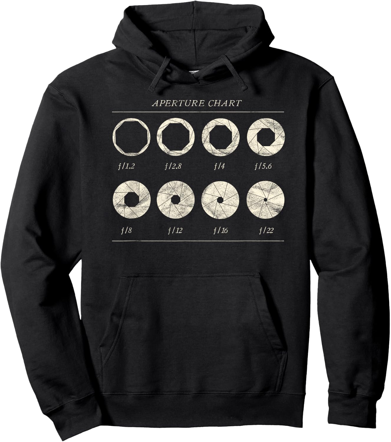 Vintage Photographer DSLR Camera Lens Aperture Chart Aperture Hoodie - Hoodie | Black