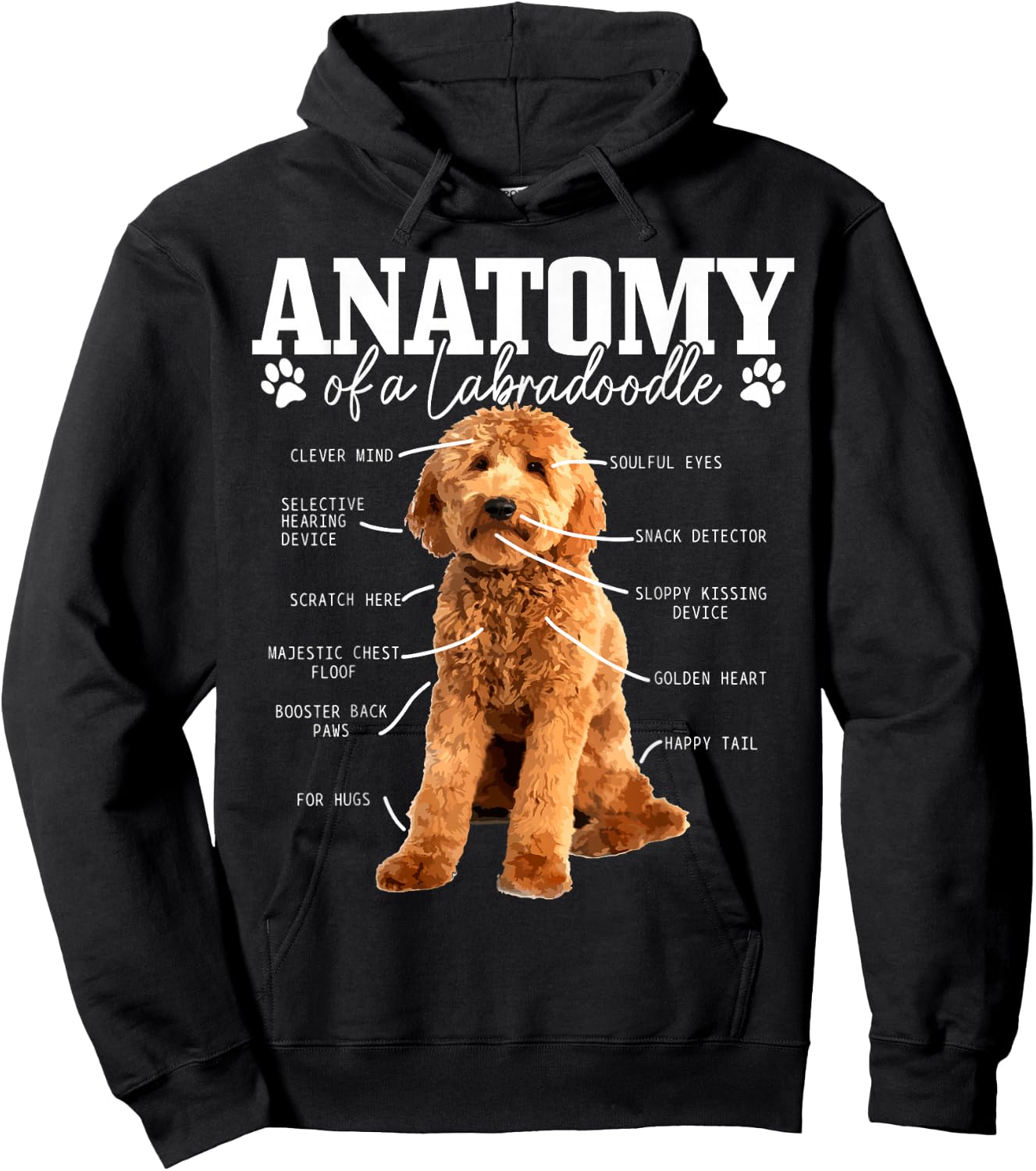 Labradoodle Anatomy Funny Cute Doodle Dog Mom Hoodie - Hoodie | Black