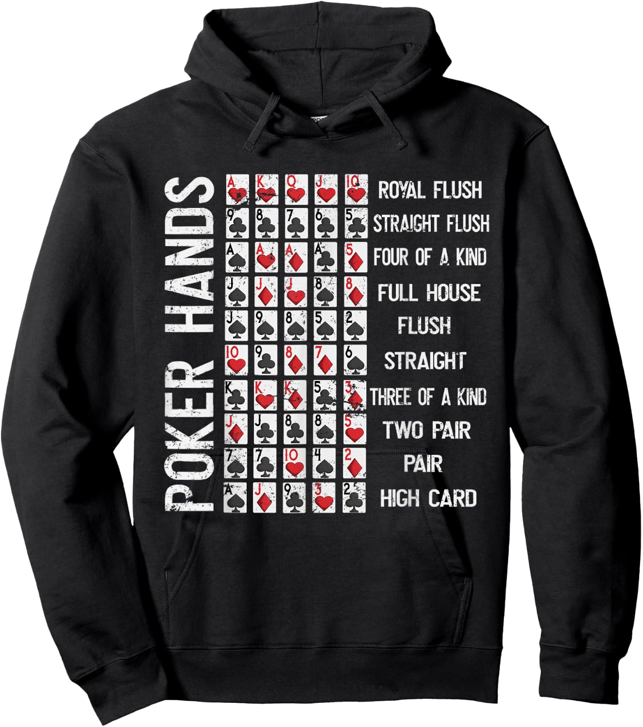 Poker Hands Cheat Sheet Card Casino Games Funny Player Gift Hoodie - Hoodie | Black