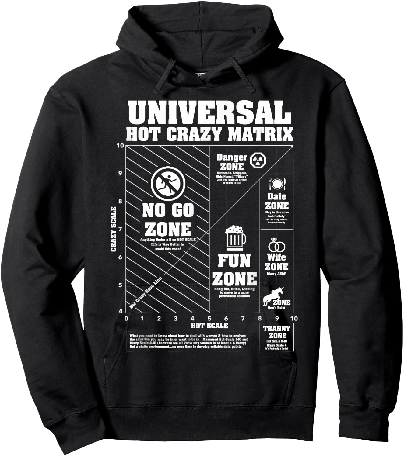 Universal Hot Crazy Matrix Shirt Hoodie - Hoodie | Black