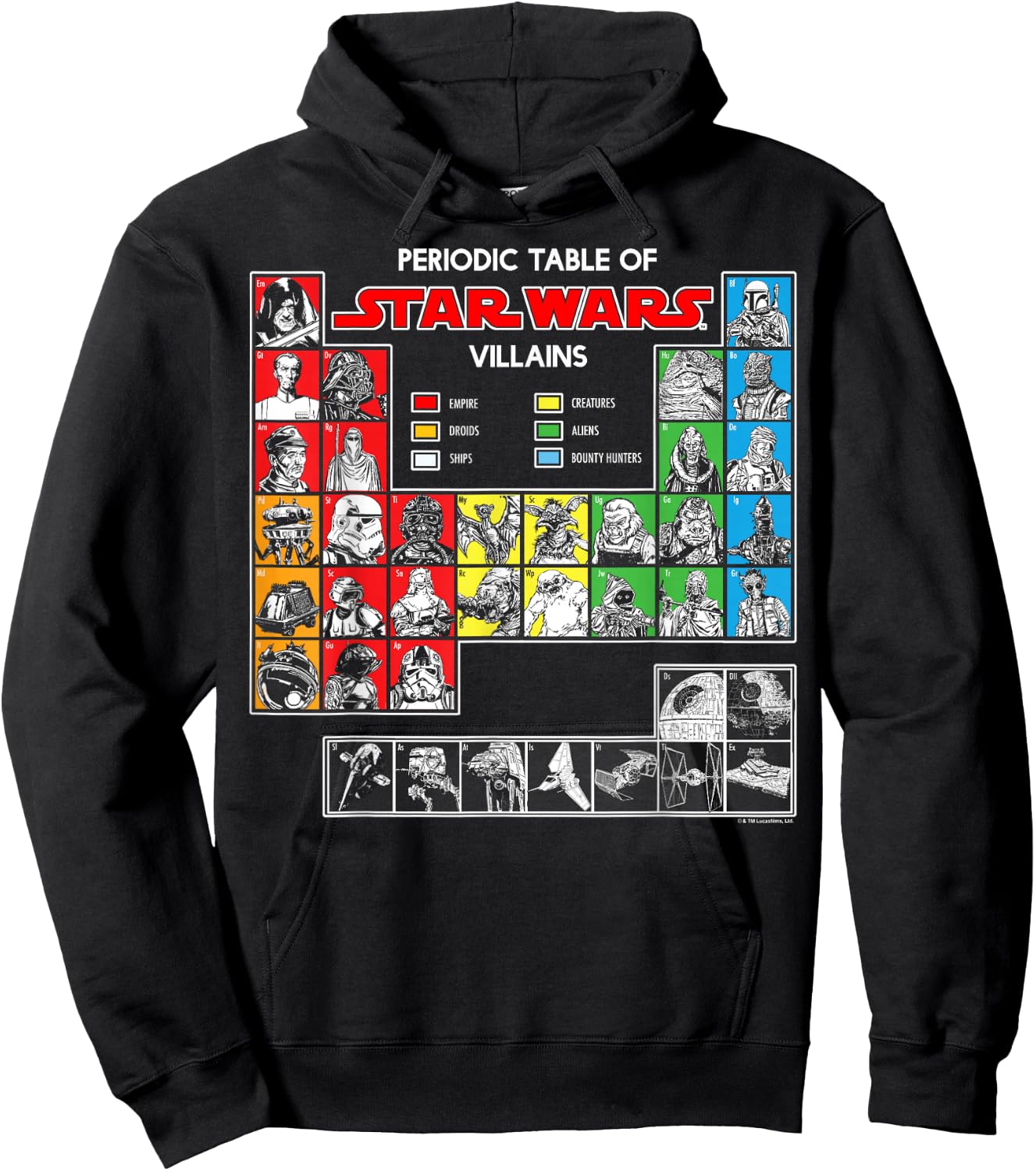 Star Wars Periodic Table Of Villains Hoodie - Hoodie | Black
