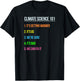 Science March Earth Day Climate Change Scientists TS T-Shirt - T-Shirt | Black