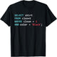 Programmer SQL Query Geek Database Coding T-Shirt - T-Shirt | Black