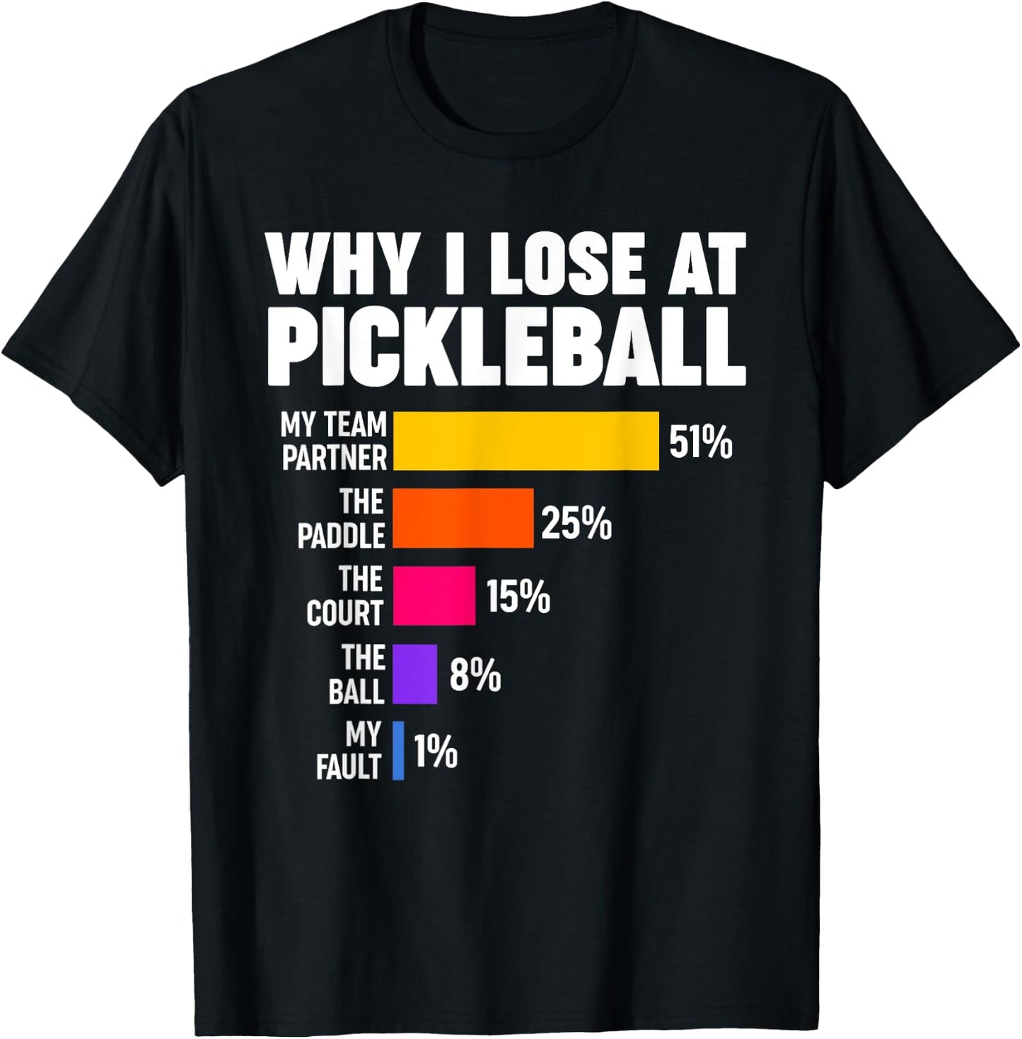 Why I lose at Pickleball T-Shirt - T-Shirt | Black