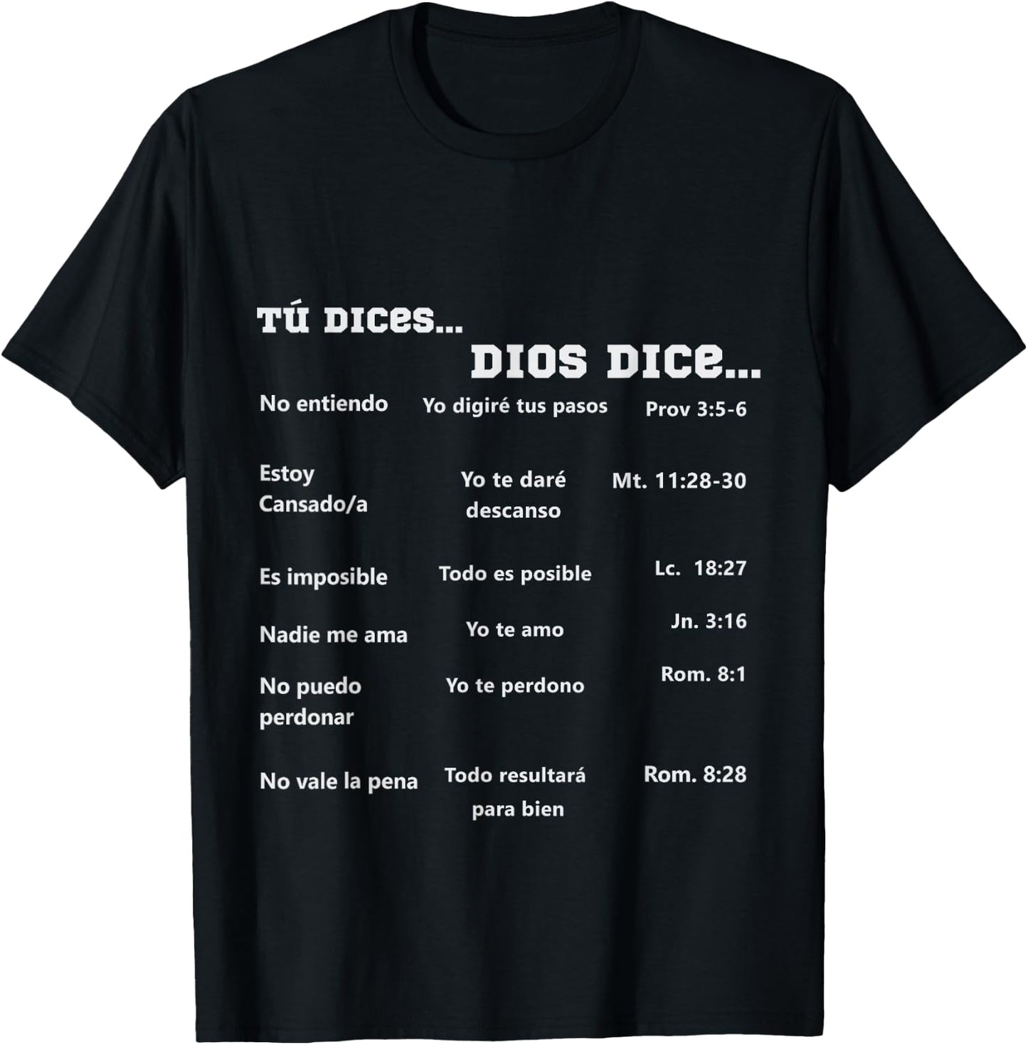 camisetas cristianas en espanol Tu dices Dios dice T-Shirt - T-Shirt | Black
