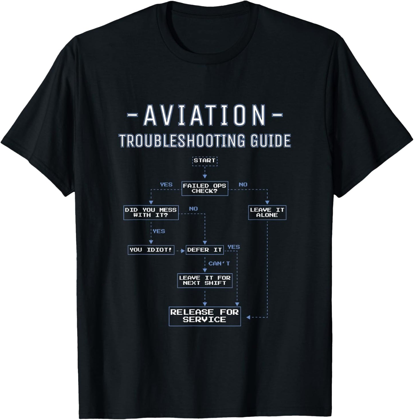 Aviation Troubleshooting Guide - Funny Air Mechanics T-Shirt - T-Shirt | Black
