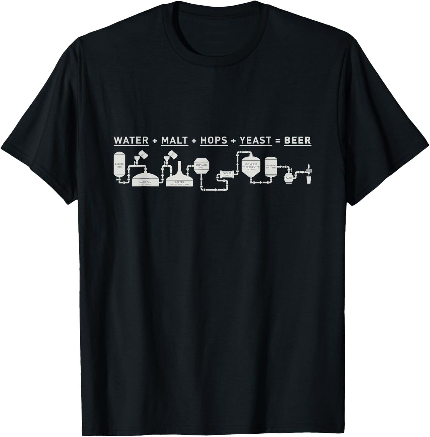 Beer Making Cycle Diagram for Homebrew T-Shirt - T-Shirt | Black