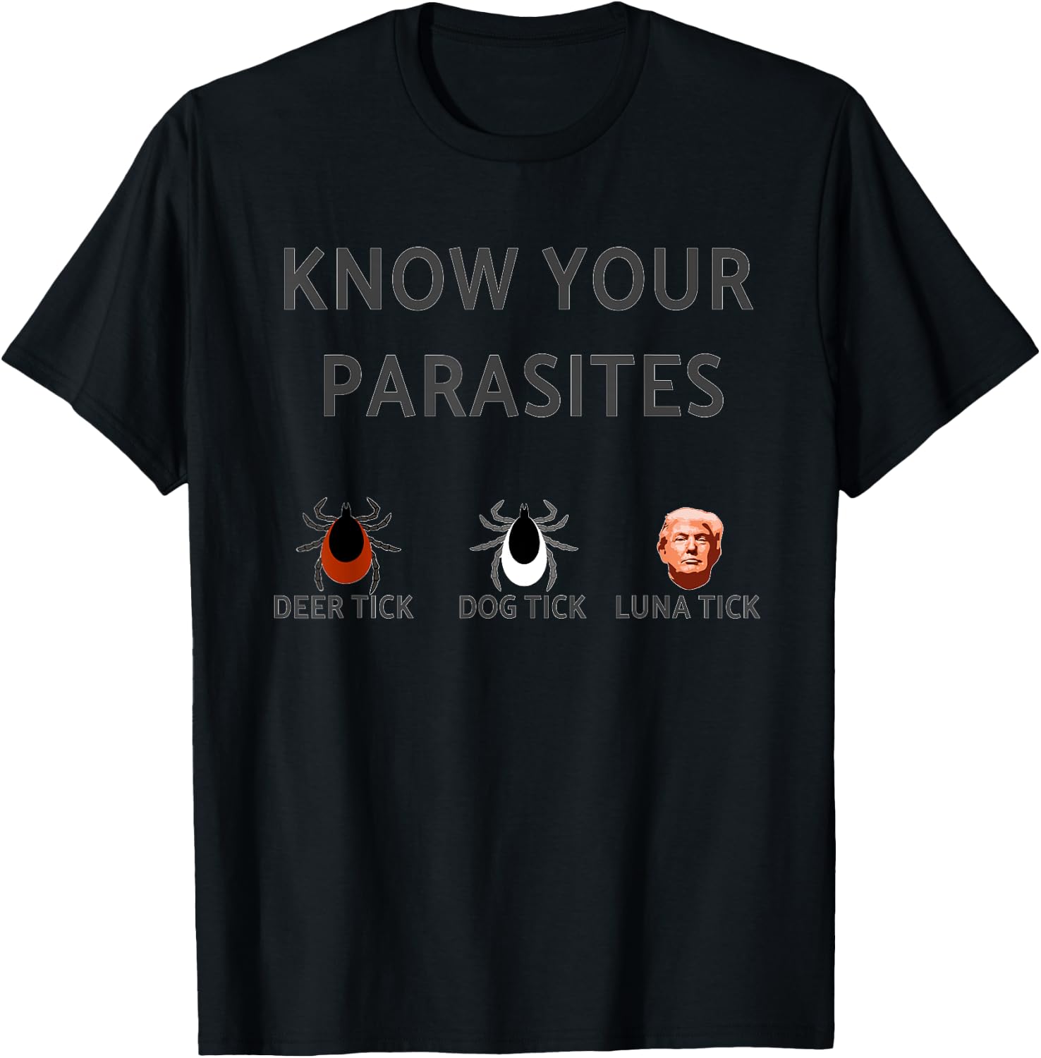 Know Your Parasites | Anti-Trump RESIST T-Shirt - T-Shirt | Black