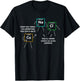 Salt and Copper Periodic Table Police Pun Chemistry T Shirt T-Shirt - T-Shirt | Black