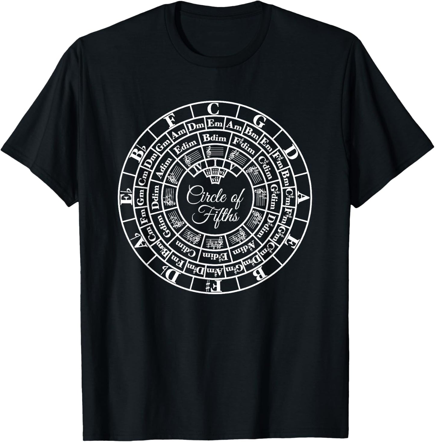 Circle of Fifths Classical Harmony & Theory Chart Music Keys T-Shirt - T-Shirt | Black