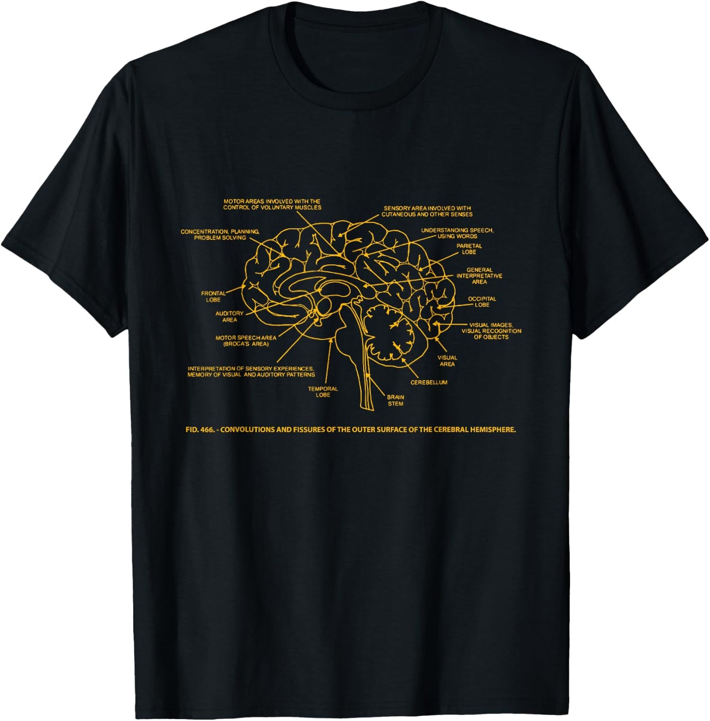 Human Anatomy Brain Shirt Medical Student T-Shirt - T-Shirt | Black