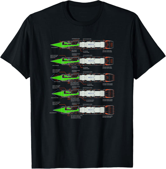 SR-71 Habu Blackbird Aircraft J58 Engine Diagram Shirt T-Shirt - T-Shirt | Black
